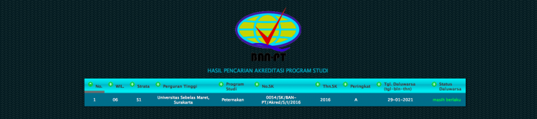 Akreditasi-Pet-2016-e1566981576364-768×171