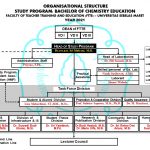 ae1d5aca-ef66-4fc2-a1fd-afff38e4f6a5