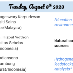 Screenshot 2023-07-08 191650